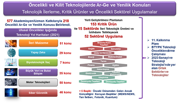 resim3