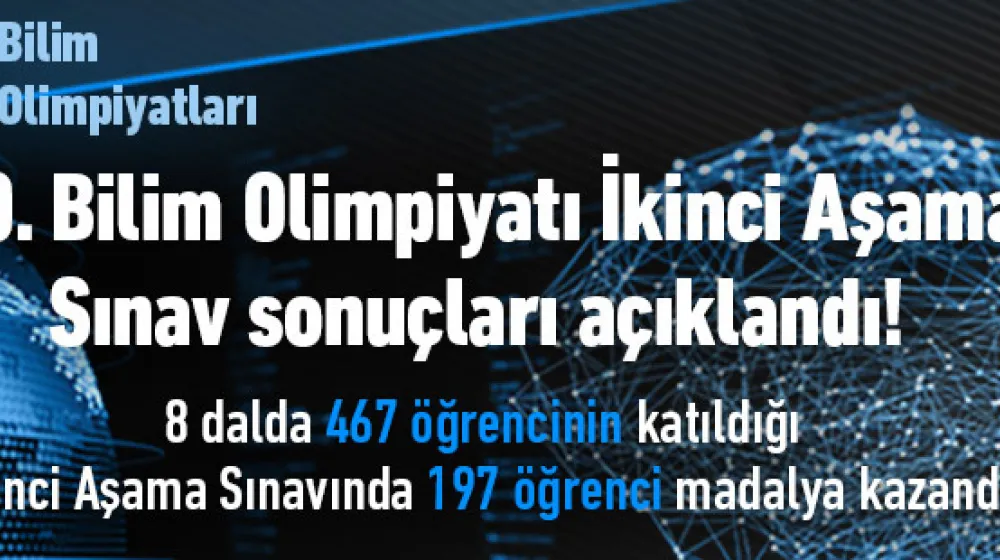 https://tubitak.gov.tr/sites/default/files/30._olimpiyat_sm_ana.jpg