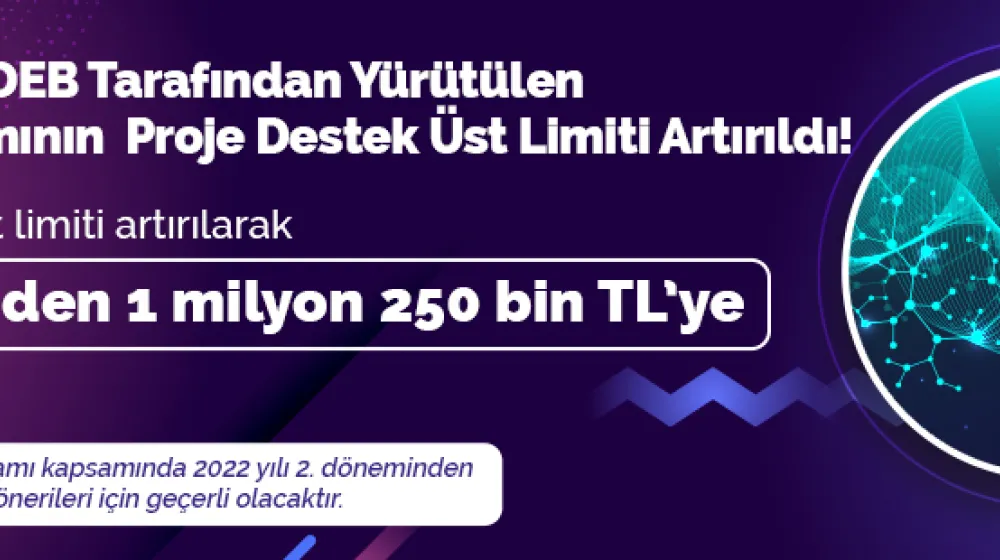https://tubitak.gov.tr/sites/default/files/417444321-tbit_vsl_22_0441_agustos_duyuru_940x310_ana-gorsel_020822_v3.jpg