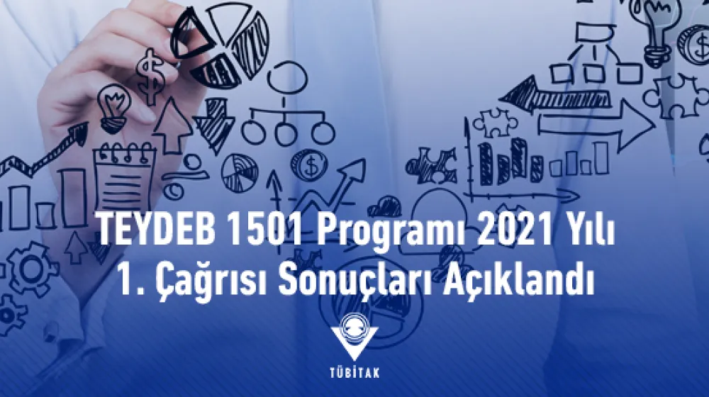 https://tubitak.gov.tr/sites/default/files/tbit_ozkh_0269_940x310_ana-gorsel_050721_v2.jpg