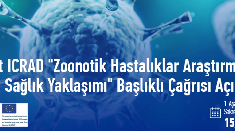 https://tubitak.gov.tr/sites/default/files/tbit_vsl_21_0356_eylul_cagri_940x310_ana-gorsel_011021_v1_1_0.jpg