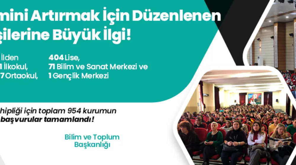 https://tubitak.gov.tr/sites/default/files/tbit_vsl_22_0397_subat_duyuru_940x310_ana-gorsel_280222_v3.jpg