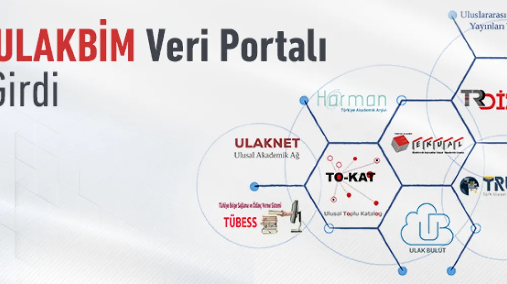 https://tubitak.gov.tr/sites/default/files/veri_portali_ana.jpg