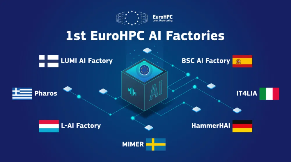 EuroHPC