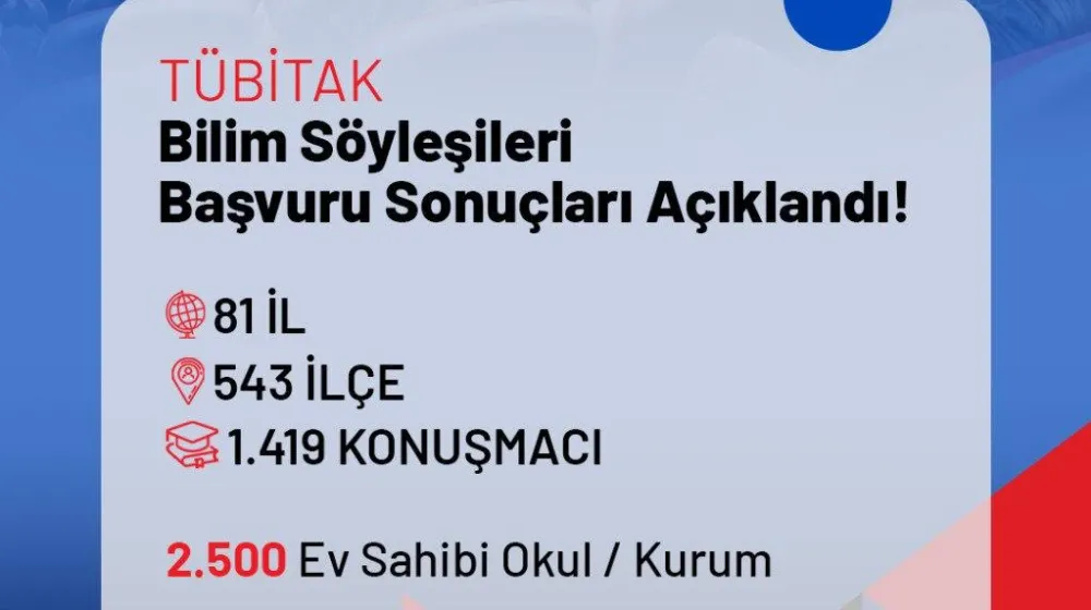 2024-2025 Yılı TÜBİTAK Bilim Söyleşileri Eşleştirme Sonuçları Açıklandı!