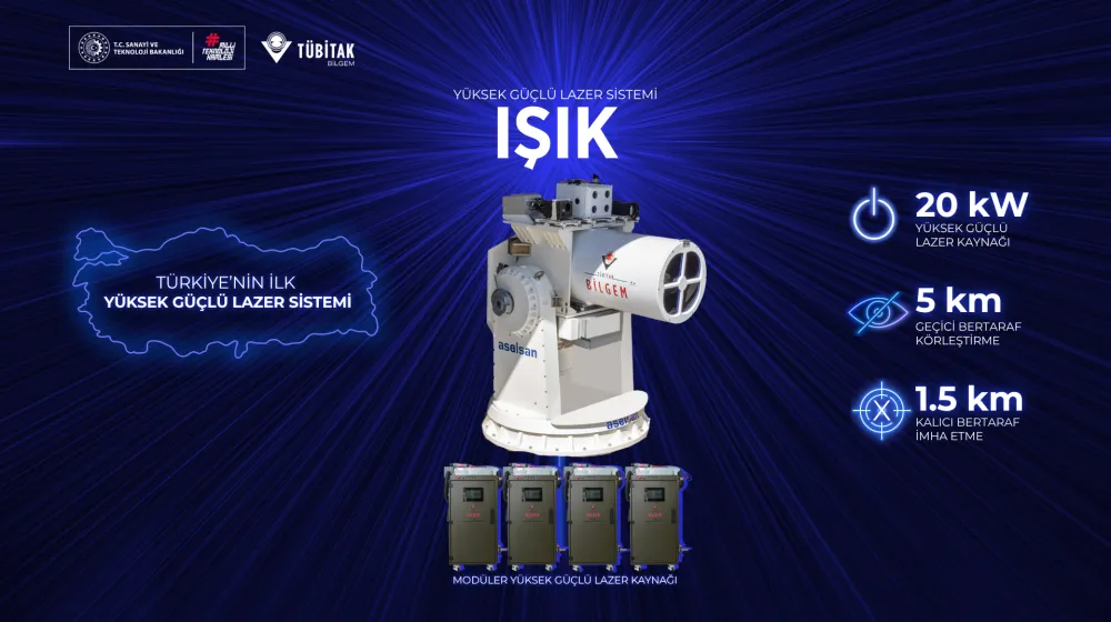 TÜBİTAK BİLGEM’den Yerli Yüksek Güçlü Lazer Sistemi: IŞIK