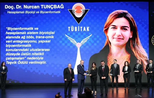 TÜBİTAK’ın 2021 Yılı Ödülleri Sahiplerini Buldu