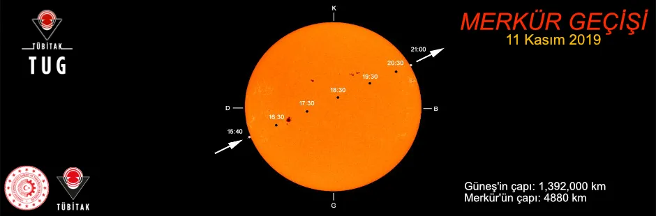 https://tubitak.gov.tr/sites/default/files/merkur-gecisi-anasayfa_gucel.png