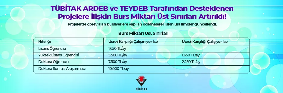 https://tubitak.gov.tr/sites/default/files/tbit_vsl_22_0441_agustos_duyuru_3_940x310px_anagorsel_020822.jpg https://tubitak.gov.tr/sites/default/files/tbit_vsl_22_0441_agustos_duyuru_3_940x310px_anagorsel_020822.jpg