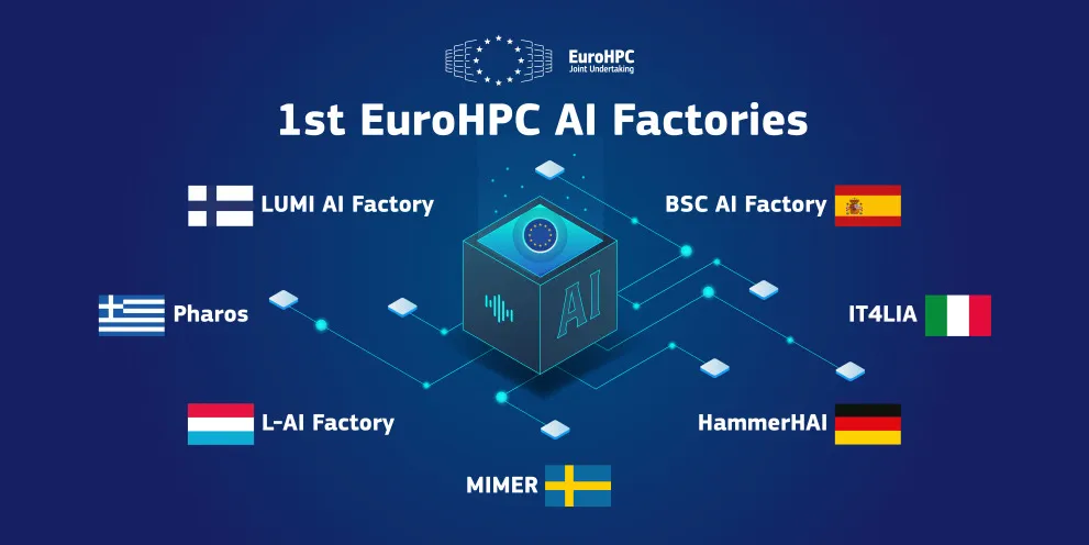 EuroHPC