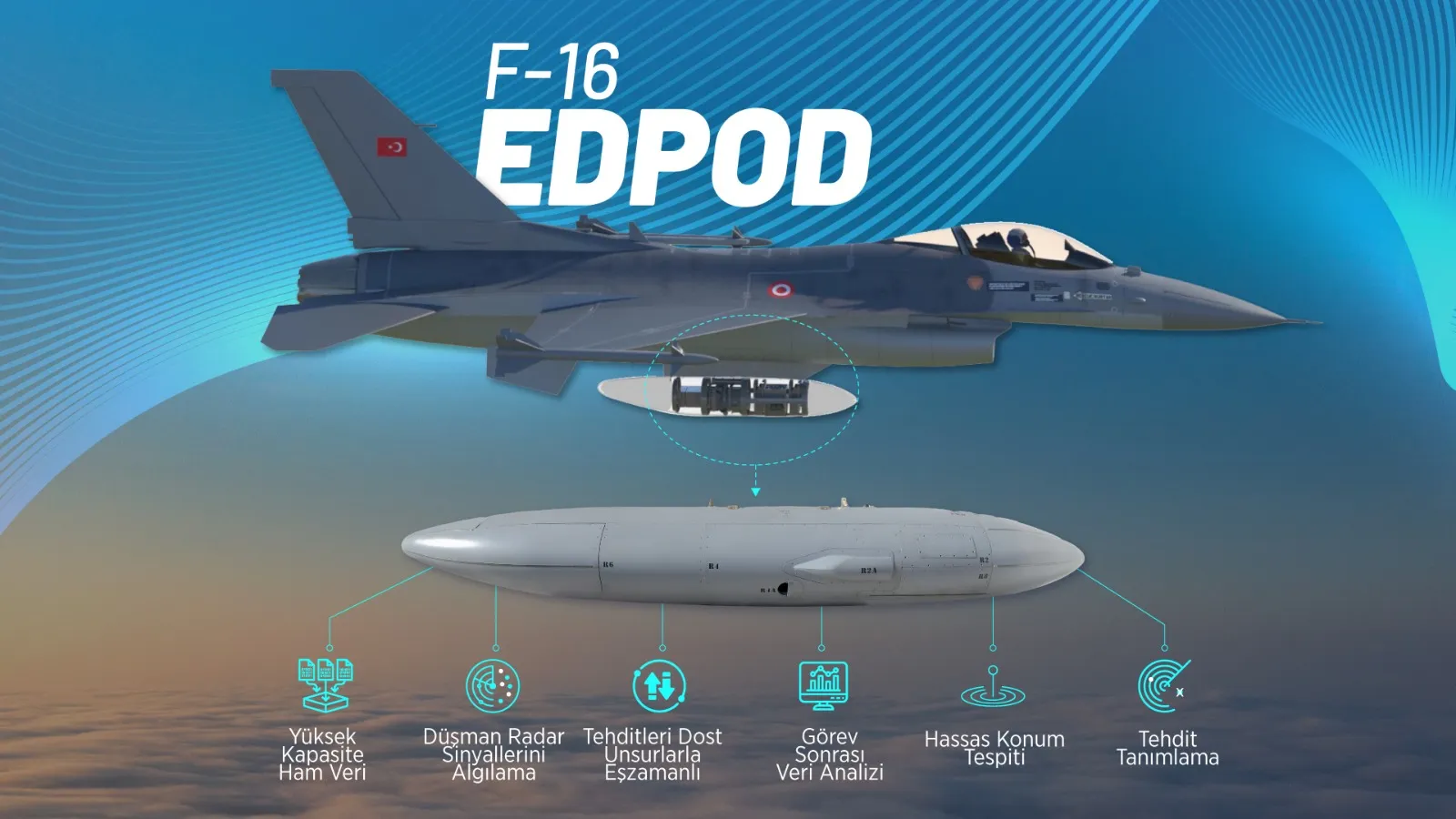 TÜBİTAK BİLGEM’den Elektronik Harpte Yerli ve Milli Adım: F-16 EDPOD