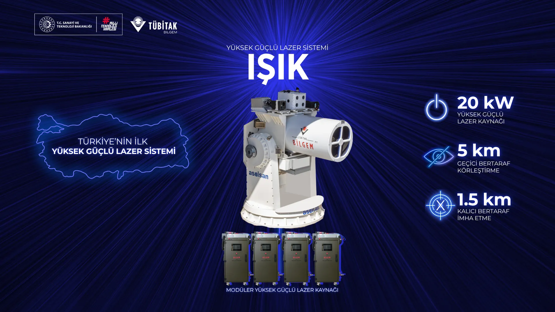 TÜBİTAK BİLGEM’den Yerli Yüksek Güçlü Lazer Sistemi: IŞIK