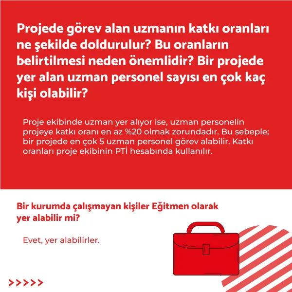 4008 Sıkça Sorulan Sorular