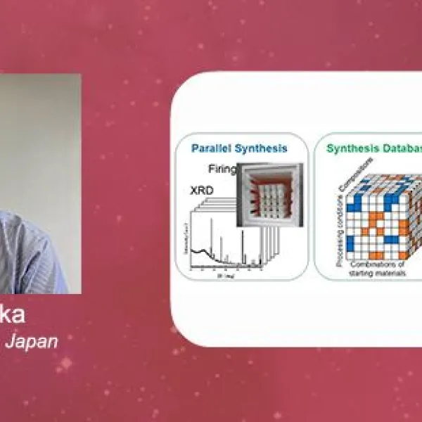 Veriye Dayalı Yöntemlerin Malzeme Bilimi ve Teknolojisindeki Etkileri