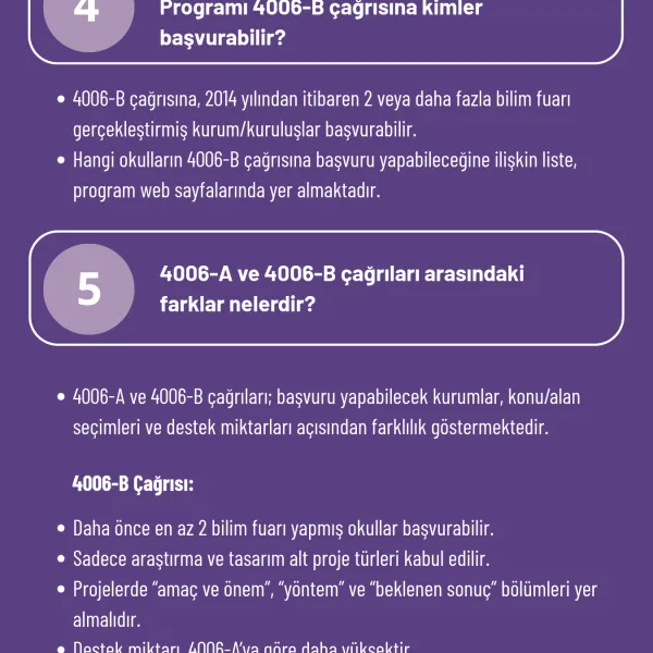 Sıkça Sorulan Sorular
